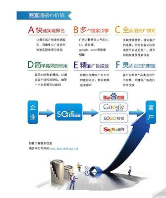 河南鄭州醫(yī)療器械銷售渠道及網(wǎng)絡營銷策略分析