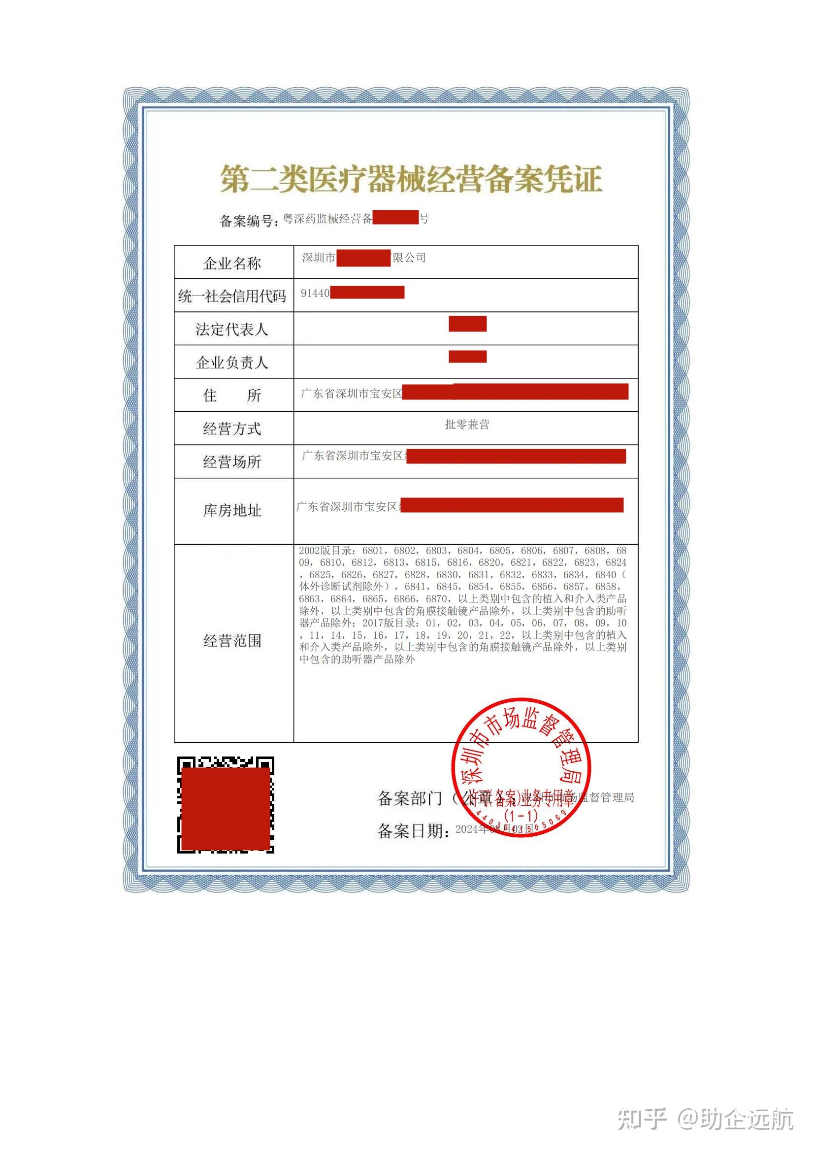 二類醫(yī)療器械證代理辦理費(fèi)用解析與經(jīng)營(yíng)模式探討